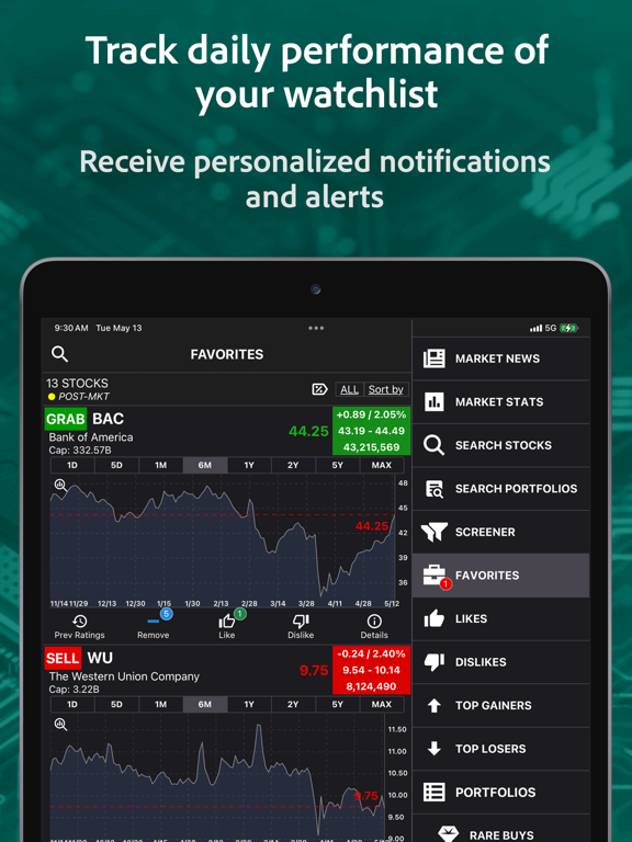 Screenshot #6 pour S&P Stocks Ratings & Charts