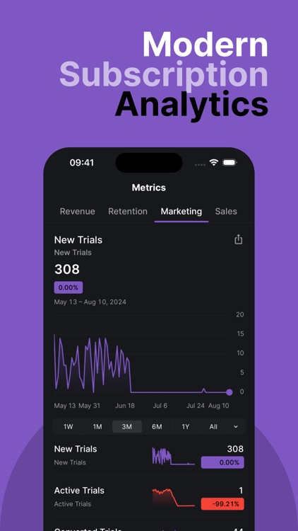 Metricster screenshot-4