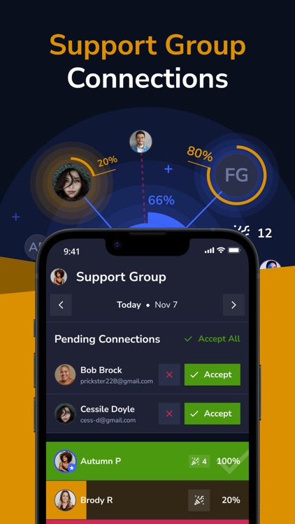 Ever Better - Actions for Life