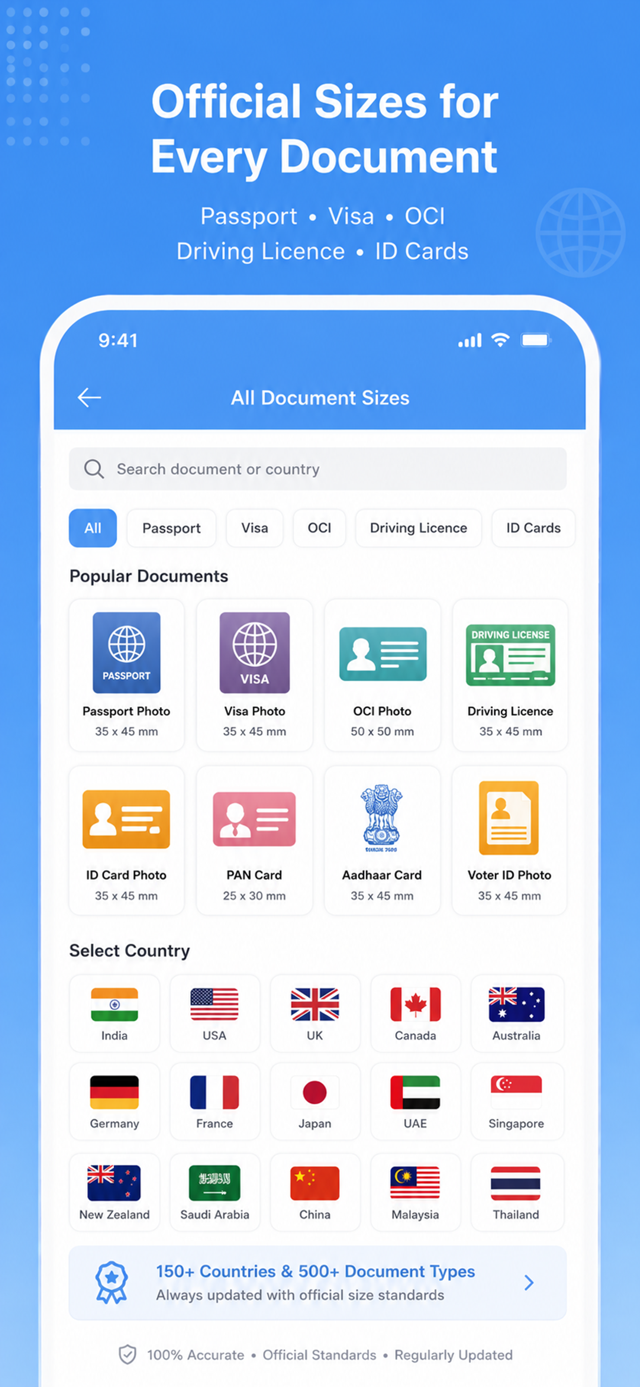 Print Photos Maker - PerfectID screenshot 4