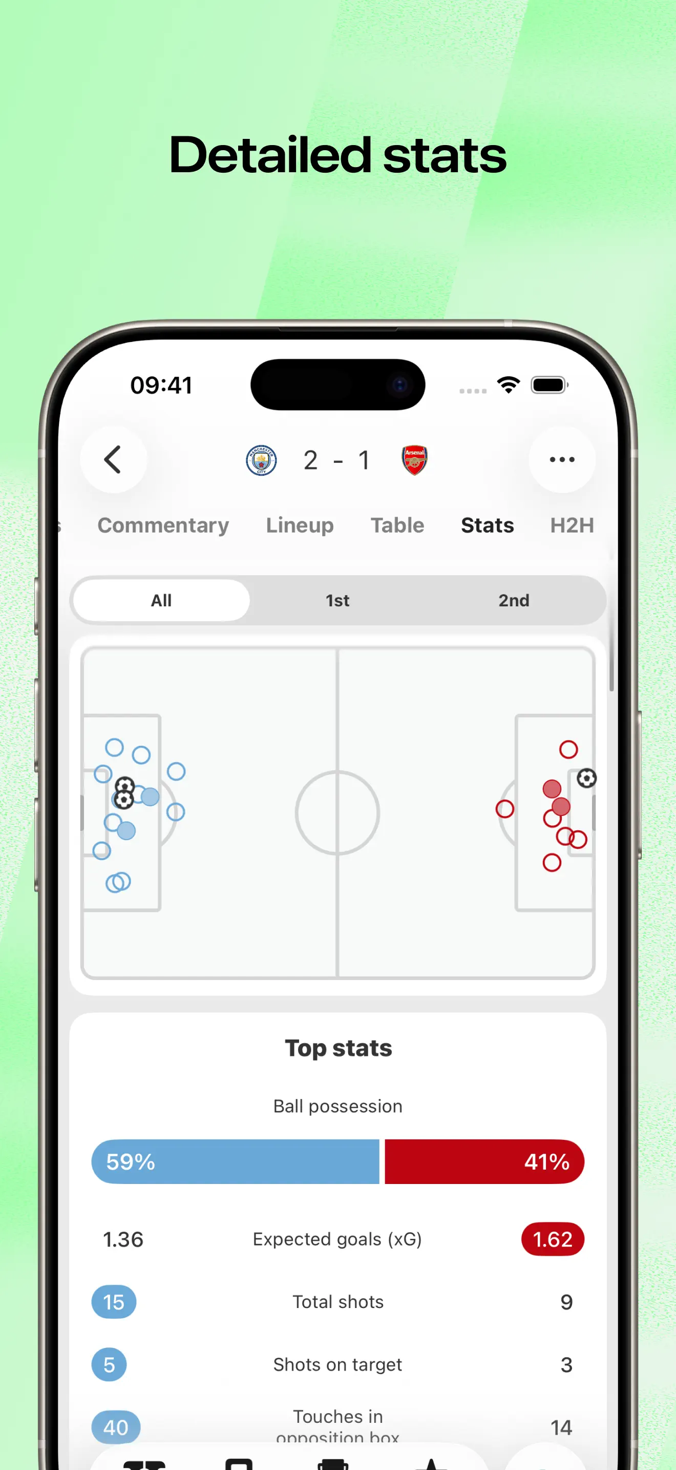 FotMob screenshot 6