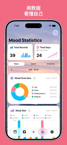MoodFlow-心情日记 screenshot