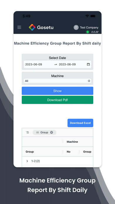 Gosetu Efficiency Report Screenshot