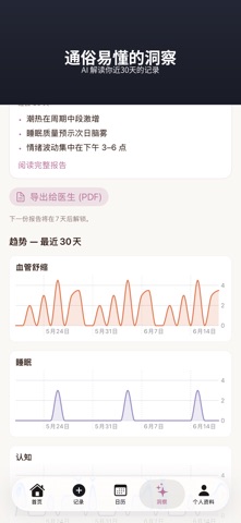 PeriTrack 更年期 screenshot