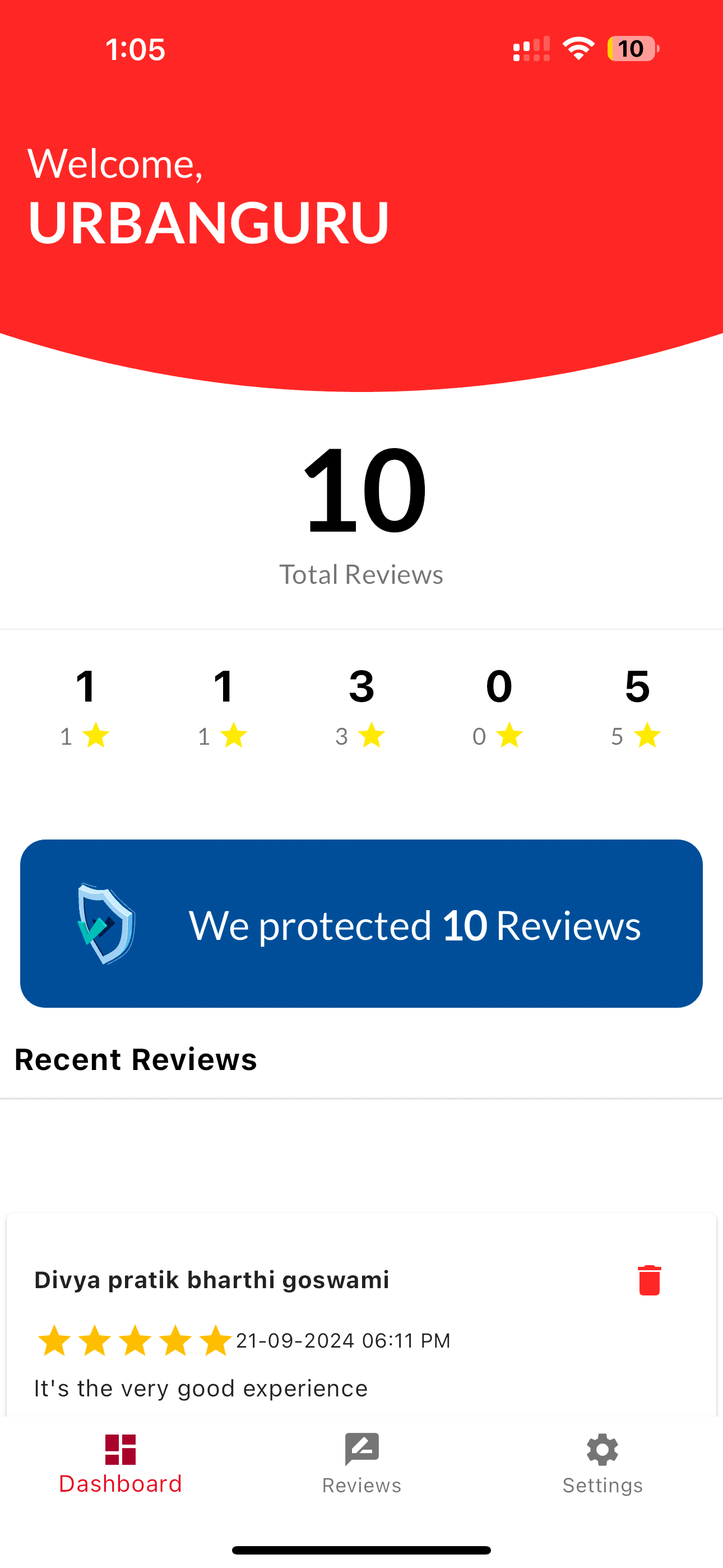 Good Reviews