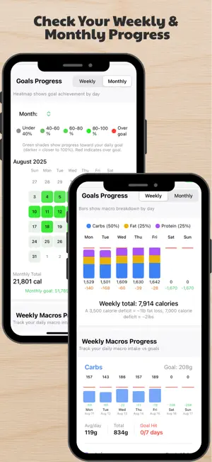 Phone Eats First AI screenshot 2