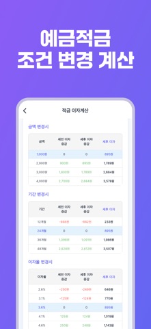 올인원 이자계산기 - 예금 적금 계산기, 예금 비교 iPhone screenshot