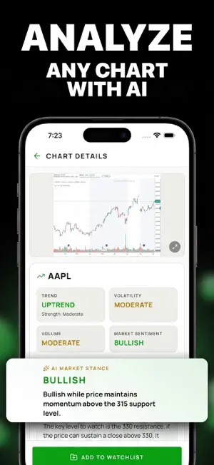 Chart Algo AI screenshot 1