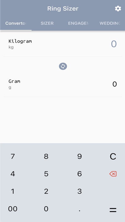 Ring sizer : Unit Convertor