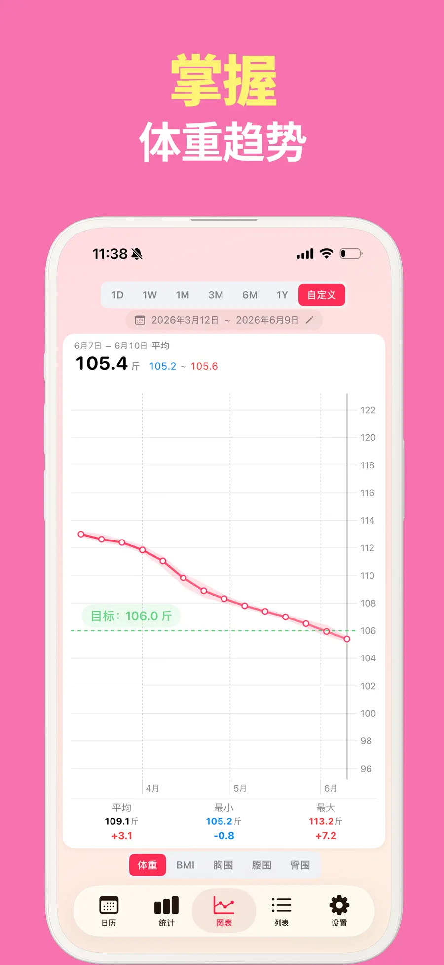 体重记录app - 体重管理, 减肥打卡 screenshot 3