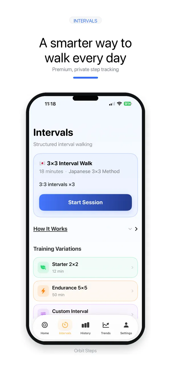 Screenshot #3 pour Orbit Steps