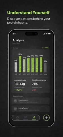 ProteinMeter: Protein Tracker Screenshot 3 of 6