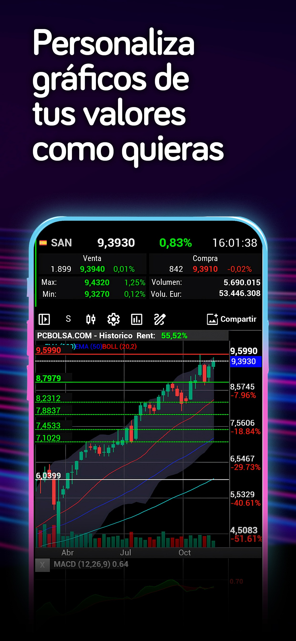 PcBolsa.com Bolsa y Mercados
