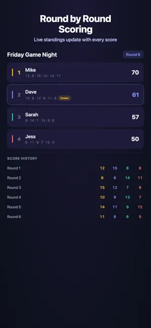 ScoreApp screenshot 2