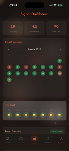 InnerCycles: Journal & Diary screenshot