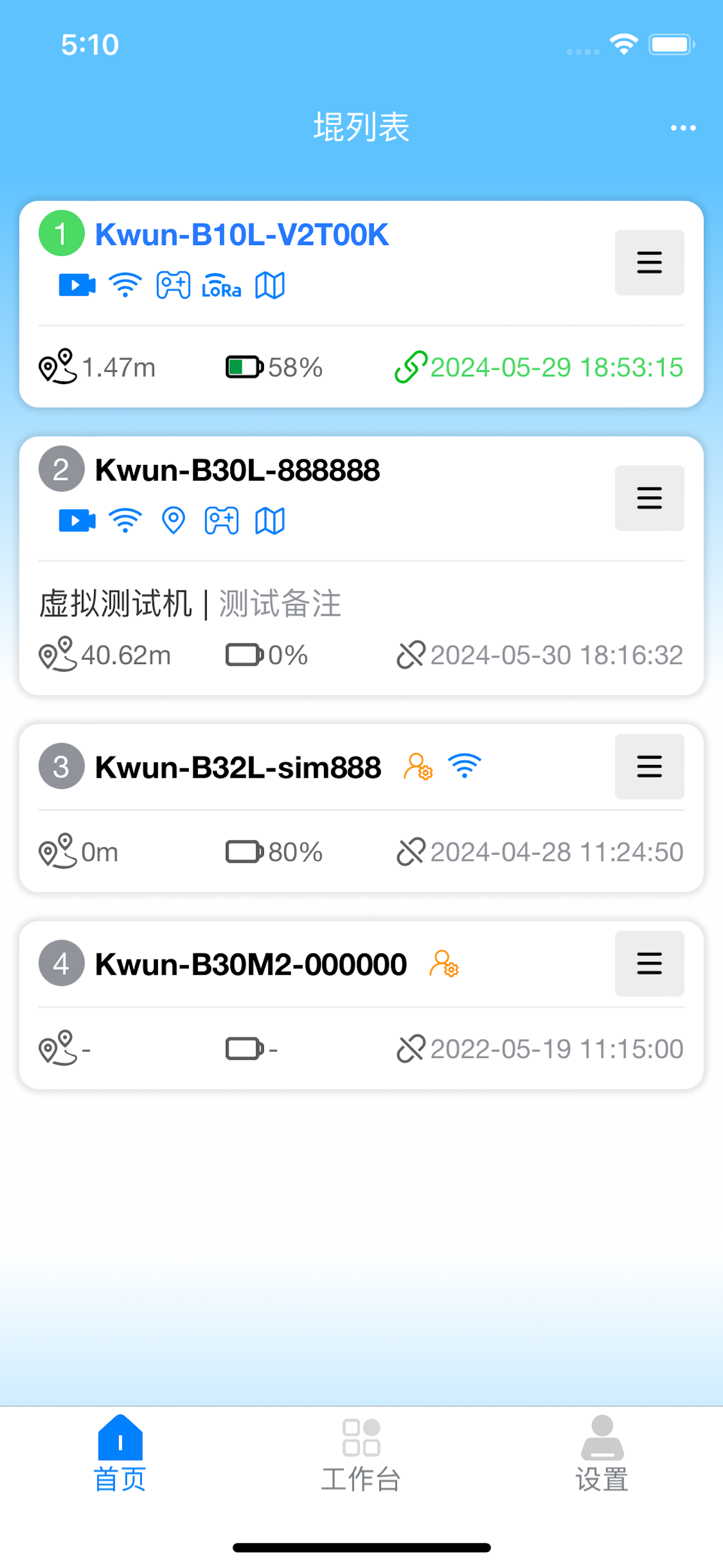 AI-Kwun