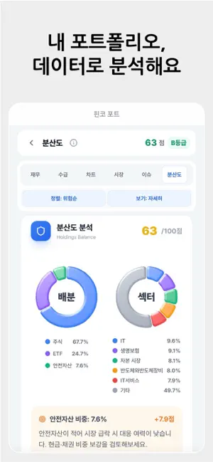 Finco — AI Investment Copilot screenshot 4
