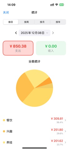 iMoneyLog screenshot