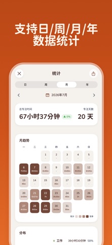 小狗专注-番茄钟自律学习计时器萌系治愈学霸必备 screenshot