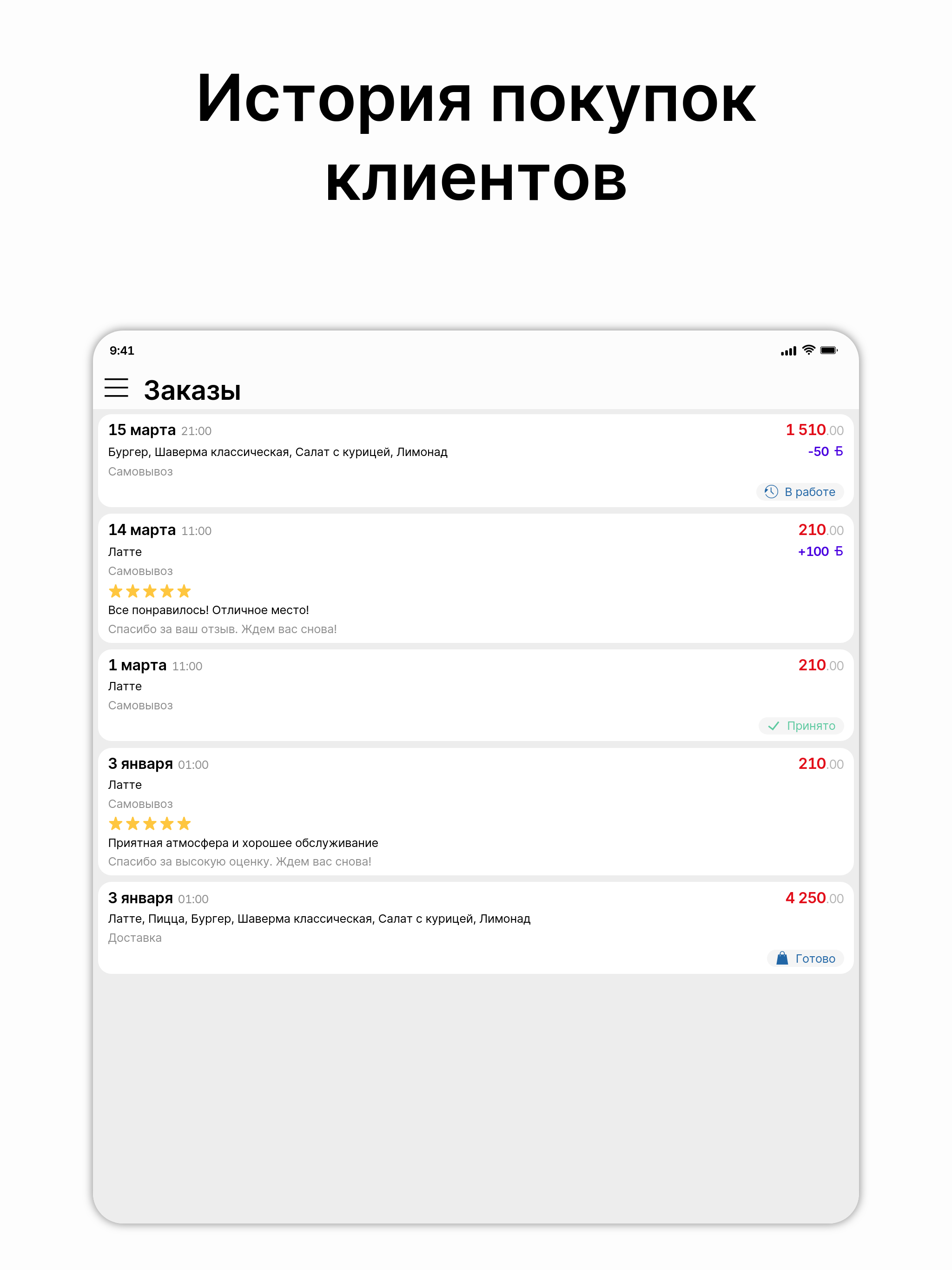 Кавасаки суши доставка