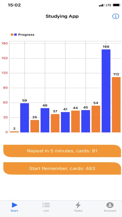 Studying: AI-smart flashcards