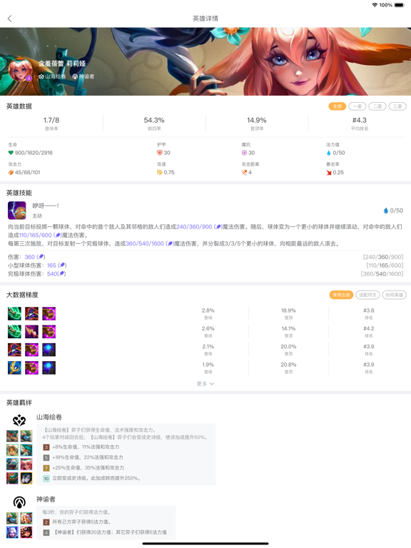 云顶攻略助手 - 云顶&金铲铲上分神器 iPad screenshot 2 - Entertainment app