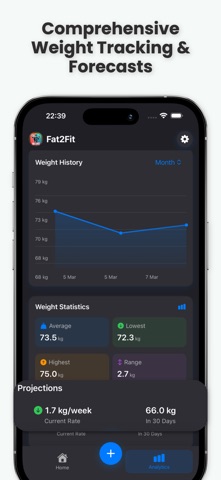 FatToFit - Food Scanner Screenshot 6 of 6