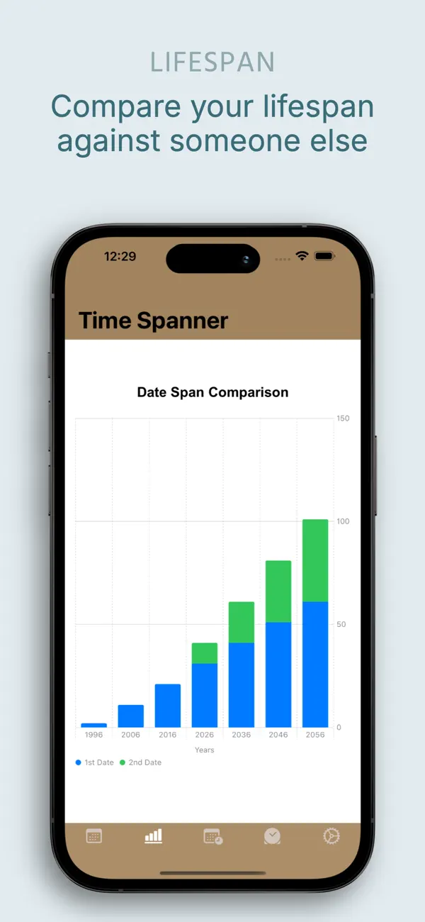 #2. Time Spanner (iOS) โดย: George M Jones