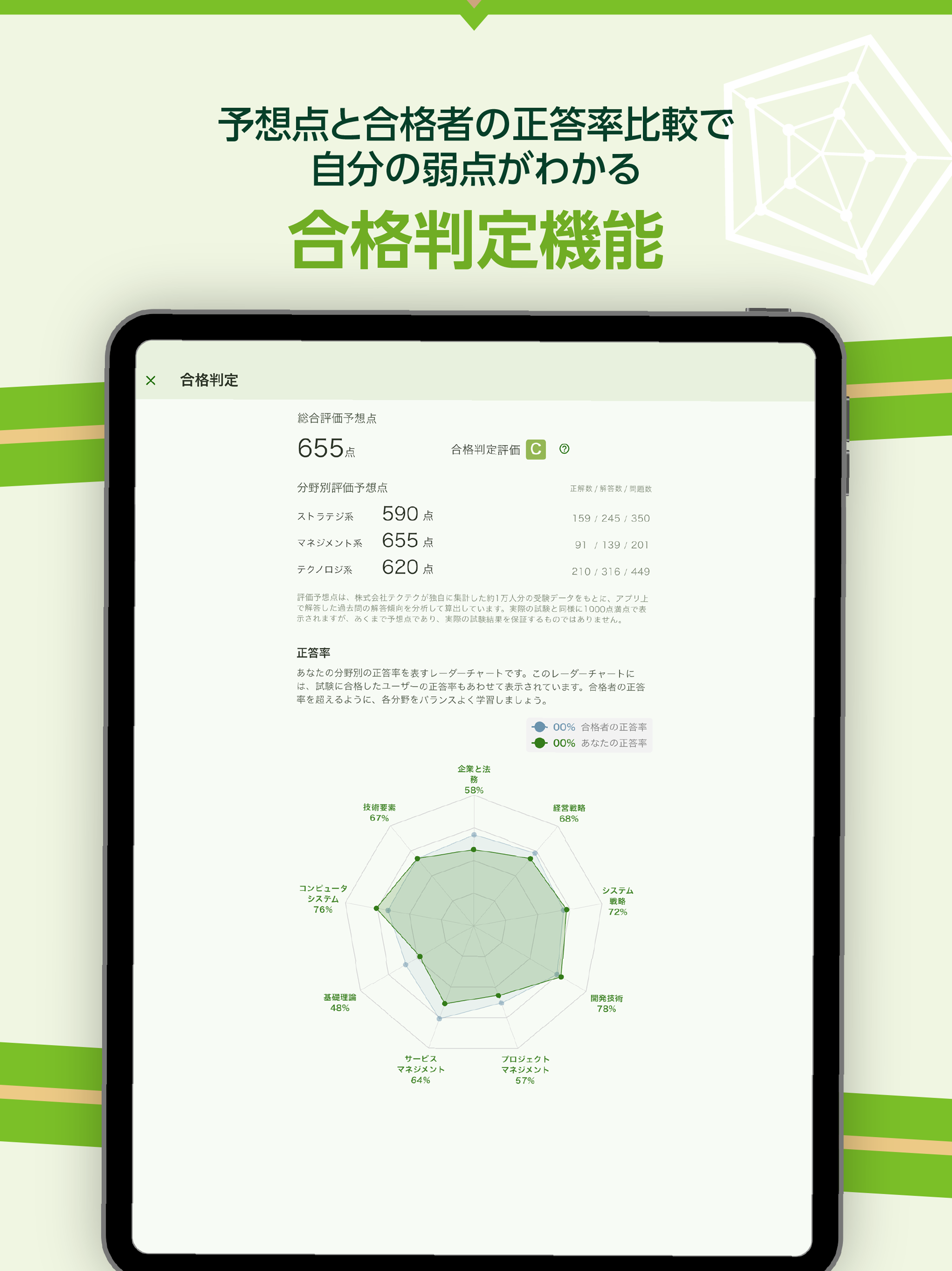 https://is1-ssl.mzstatic.com/image/thumb/PurpleSource211/v4/28/8c/f2/288cf20d-367d-2bbd-95cc-a92a5bf17c7e/ipad06.png/2048x2732.png