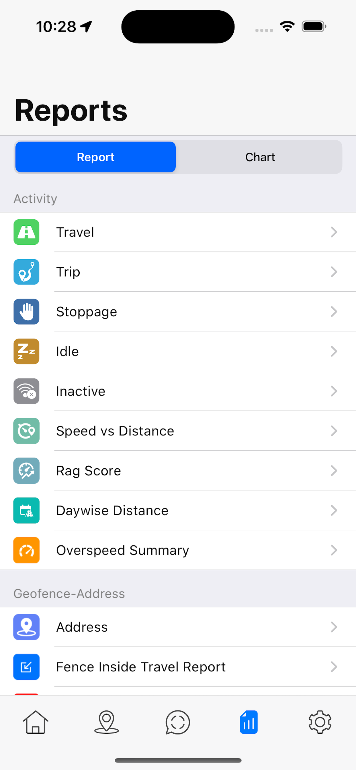 Track Fleet Konnect
