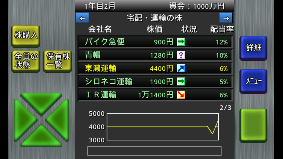 #6. 成金大富豪 / アルテマ成金大富豪・アルテマ成金株富豪 (iOS) Bởi: MocoGame