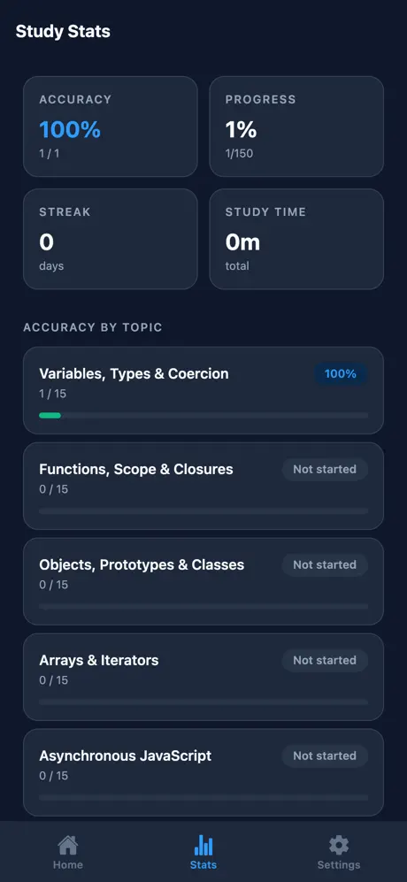 SF JavaScript Developer Prep screenshot 5