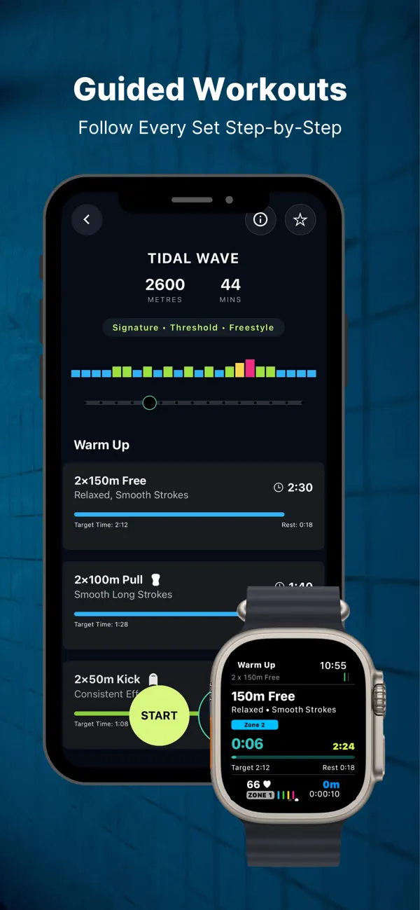 Screenshot #3 pour DuoSwim: Swim Workout App