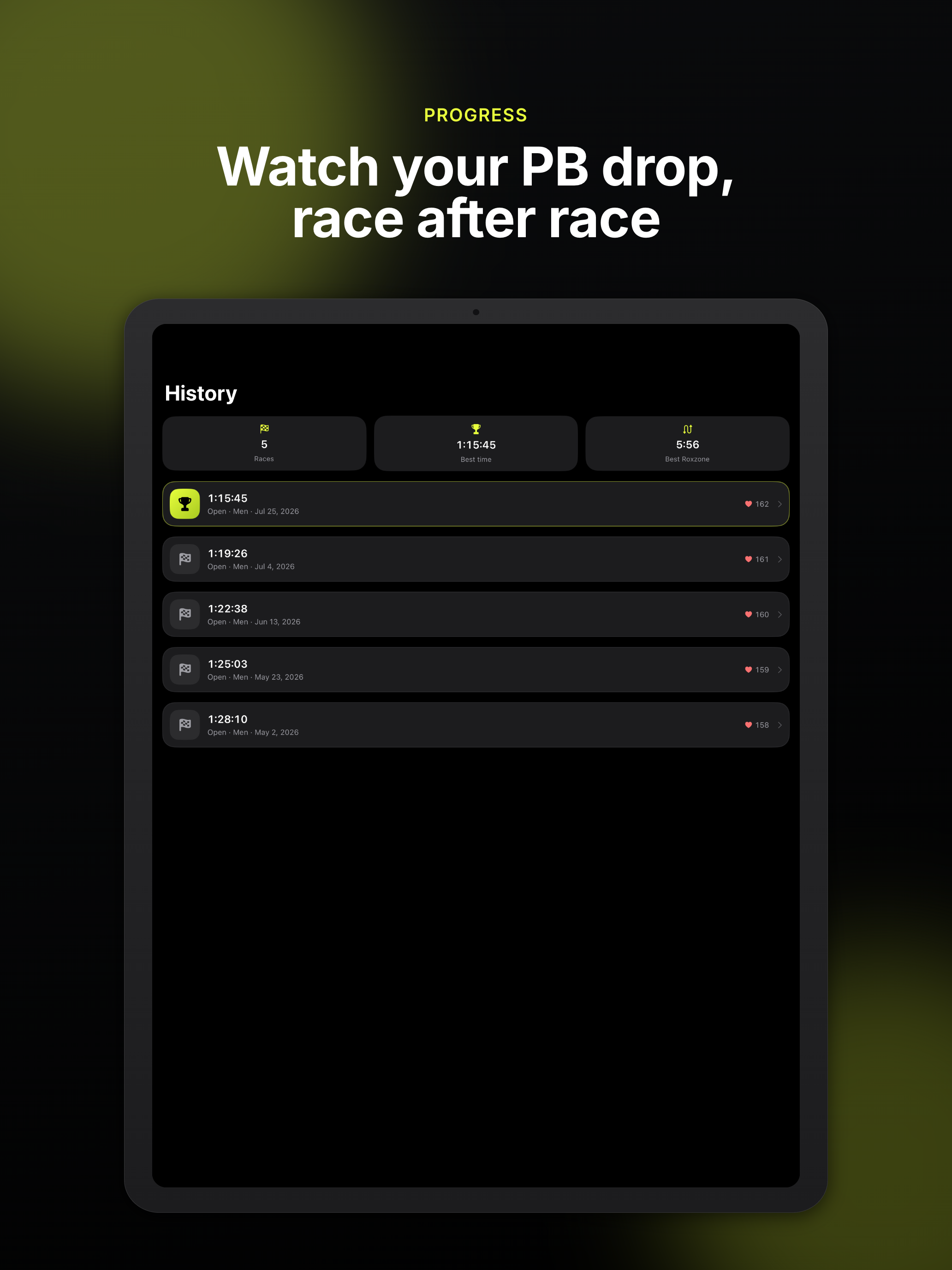 Hyrox Race Tracker: RoxLane screenshot 15