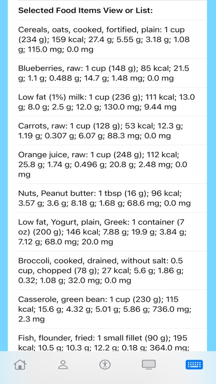 Calorie and Nutrients Counter screenshot-8