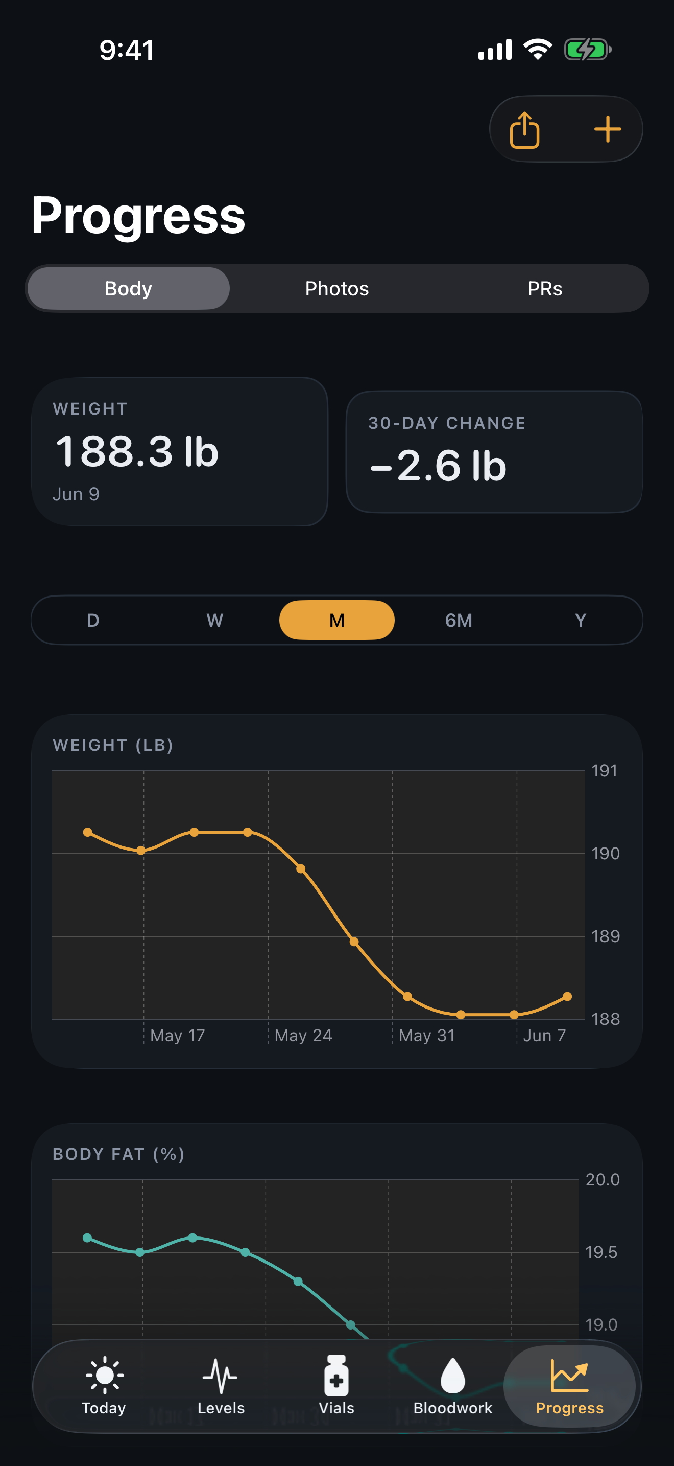 Ester: Dose & Lab Tracker screenshot 4
