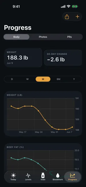 Ester: Dose & Lab Tracker screenshot 4
