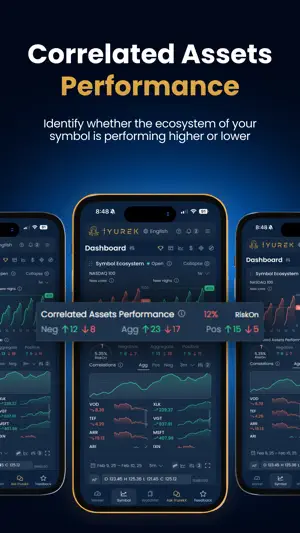 iYurek screenshot 4