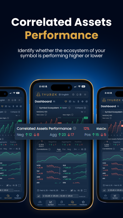iYurek Screenshot