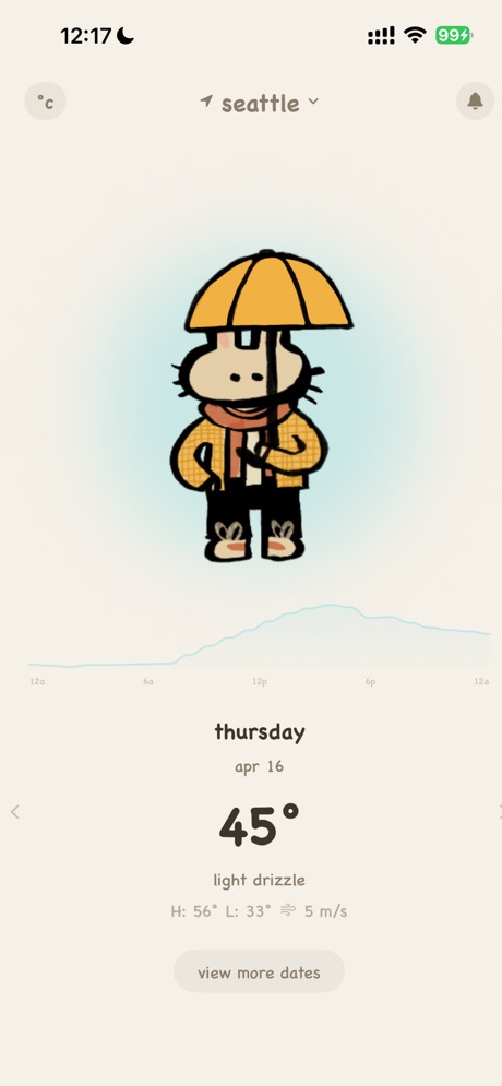 weatherbunny: outfit helper App Store screenshot 2, no headline. The app itself is the background.