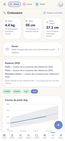 Carnet Bébé – Marolya screenshot 5