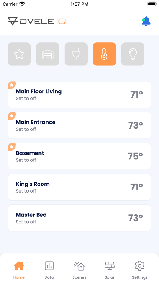 #2. Dvele IQ (iOS) 由: Dvele
