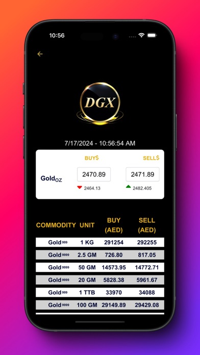 DGX Screenshot