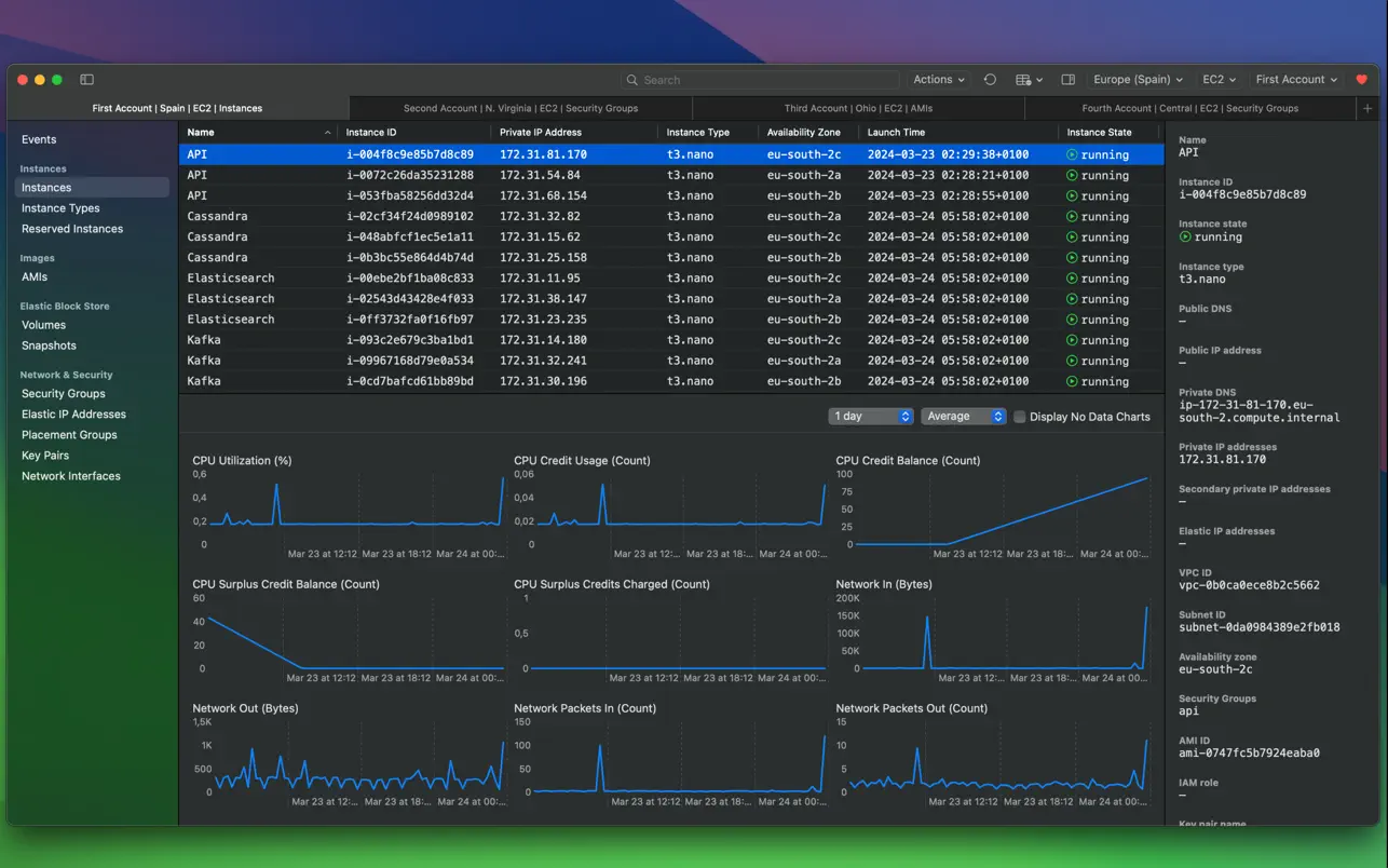 #1. Dash for AWS (macOS) Podle: Elnur Abdurrakhimov