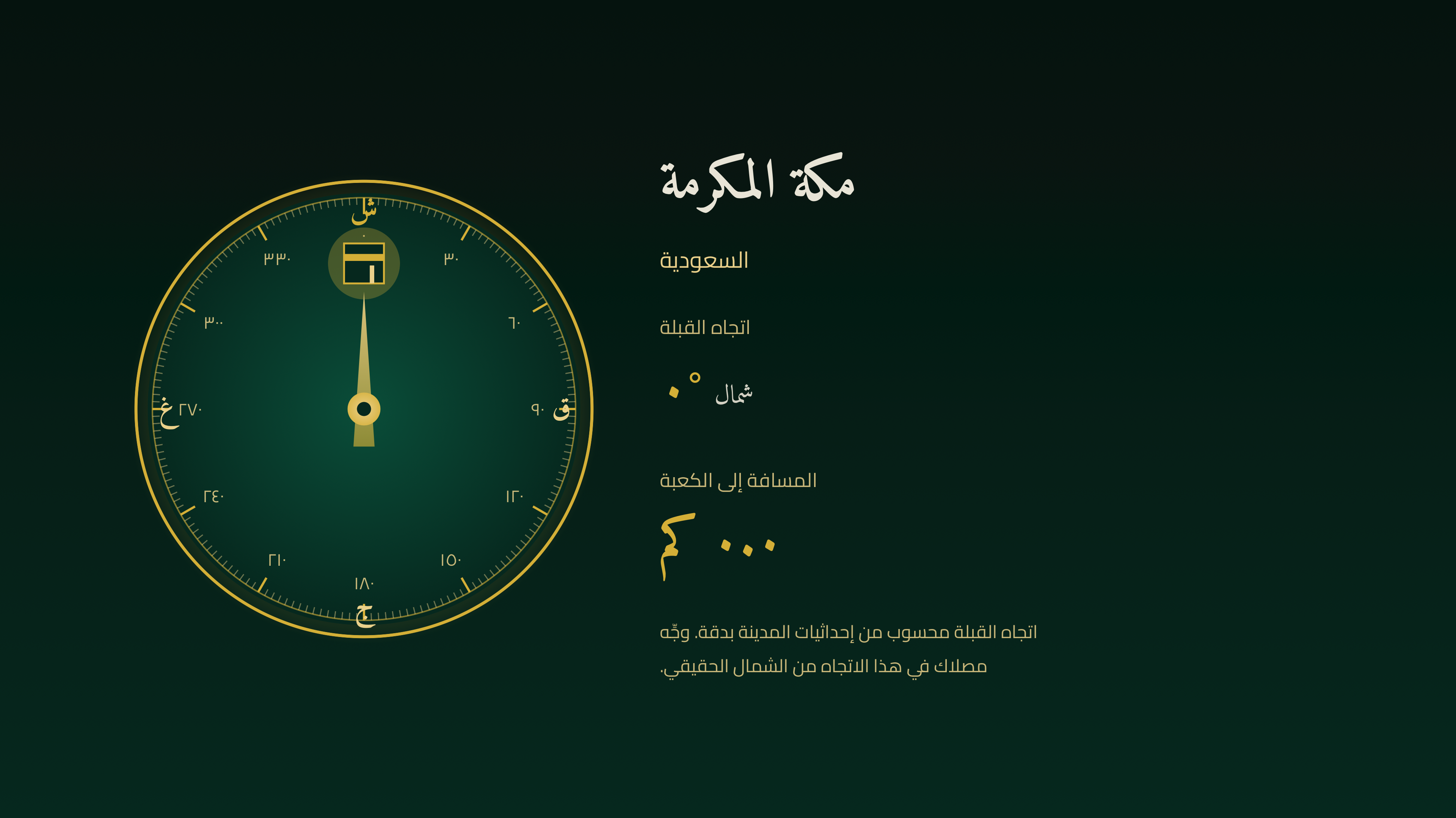Qibla Compass - Kaaba Finder