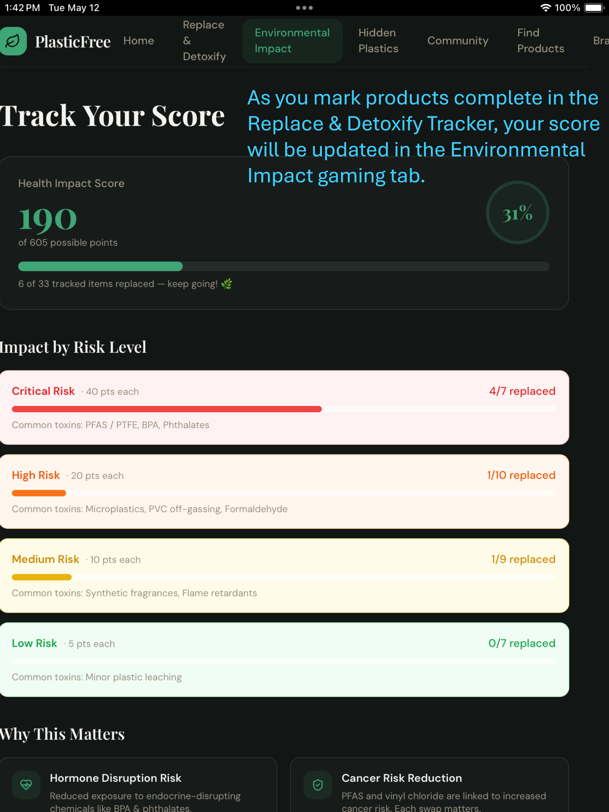 EcoKind