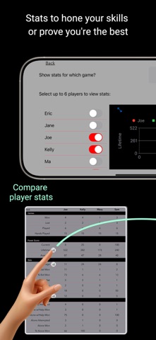 What's Trump? - Euchre Score Screenshot 4 of 8