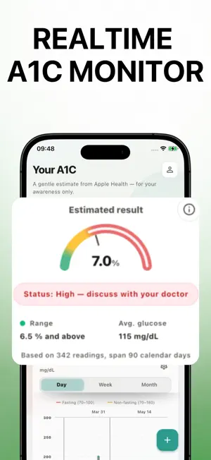 A1C Monitor for CGM screenshot 2