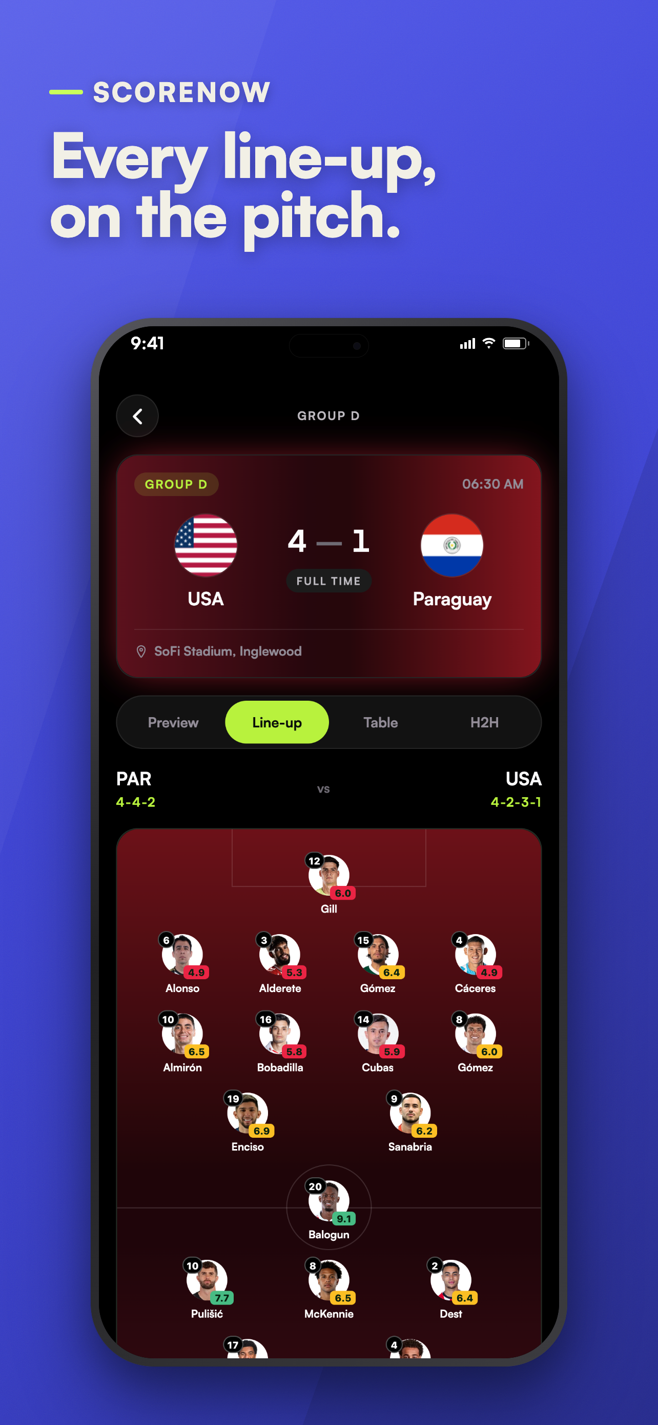 ScoreNow: Live Scores