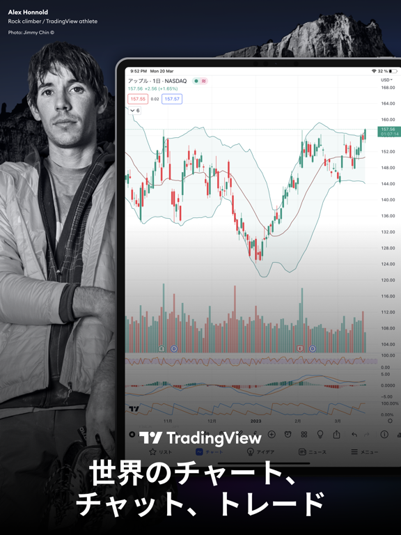 世界のチャート、チャット、トレード